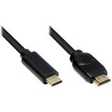 Good Connections USB-C stekker naar HDMI 2.0 adapterkabel 4K/UHD @60Hz koperen kabel 10m zwart