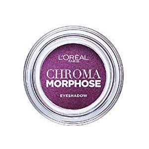 L'Oréal Paris Chroma Morphose Oogschaduw Dark Celestiel A9941301