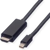 VALUE Mini DisplayPort kabel Mini DP UHDTV ST/ST 3m zwart