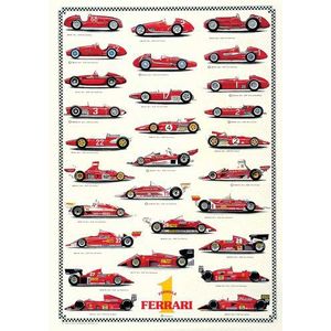 Empire Educational 536532 Ferrari Poster Formule 1, 68 x 98 cm