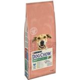 DOG CHOW Light Droogvoer met kalkoen voor volwassen honden, 14 kg