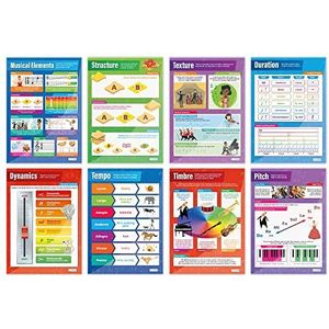 Daydream Education 8 posters met muziek-elementen, hoogglanzend gelamineerd papier, 850 mm x 594 mm (A1), muziekborden voor de klaslokaal, leerbord