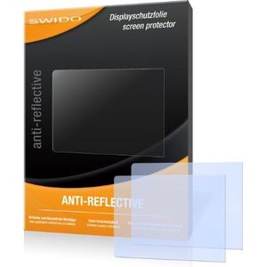 SWIDO Displaybeschermfolie voor Sony Cybershot DSC-WX60 / WX-60 - PREMIUM KWALITEIT - Made in Germany