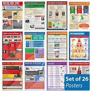 Daydream Education 26 stuks historische posters, hoogglanzend papier, 850 mm x 594 mm (A1), historische poster voor klaslokaal, leerbord