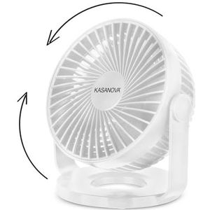 MINI VENTILATOREN W 5 WIT