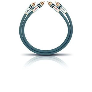 Oehlbach 2016 NF 14 Master Set kabel, 2 x 0,50 m, platinagrijs