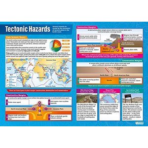 Daydream Tectonic Hazards Geografische poster voor klaslokalen, glanzend, 850 x 594 mm (A1)
