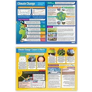 Daydream Education 2-delige set, geografische posters, klimaatomzetting, poster, glanzend, gelamineerd, 850 x 594 mm (A1), aarde, poster, klaslokaal, leerposter, leerposter