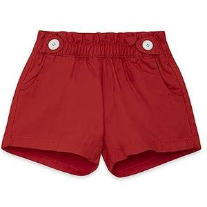 Tuc Tuc Baby Shorts, rood, 9 maanden, Rood