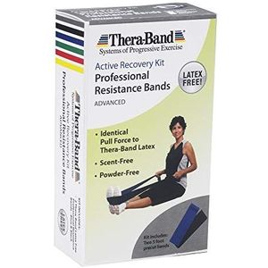 TheraBand