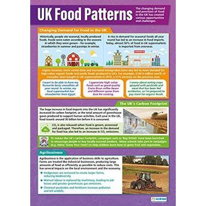 Daydream Education UK Food Patterns | Geografische poster | Hoogglans papier 850 mm x 594 mm (A1) | Klassengeografie Poster | Leerfoto's van Daydream Education
