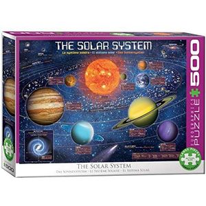 zonnesysteem (puzzel)
