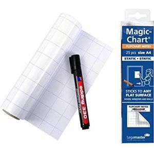 Legamaster LEGAMASTER Magic-Chart Notes Whiteboard, polypropyleen, wit, geruit, 20 x 30 cm (A4)