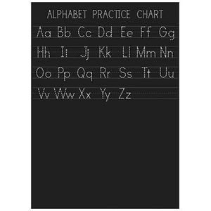 alfabet leerplank