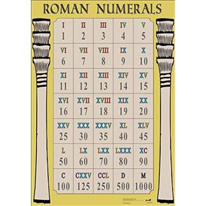 Wildgoose Education WG7332 poster Romeinse cijfers, 59,4 x 84 cm