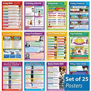 Daydream Education - 25 dramatische posters | glanzend papier met afmetingen 850 mm x 594 mm (A1) | Theaterposter voor de klaslokaal | leerbord