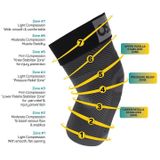 OS1st KS7+ - Kniebandage - Grijs - Verstelbare Band - Compressie