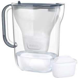 Brita filterpatronen Maxtra 6 stuks kopen of bestellen ? € 71.04 bij online apotheek Brita filterpatronen Maxtra 6 stuks kopen of bestellen ? € 71.04 bij online apotheek