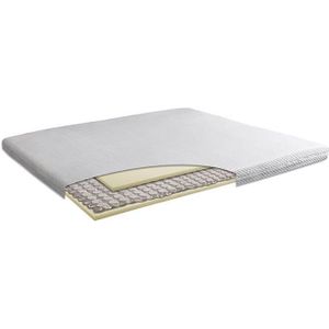 Topper Matras Micropocket - 200x200 cm met Pocketvering & Koudschuim Kern - Van Aeroplus - Comfort: Zacht - Dekbed-Discounter.nl