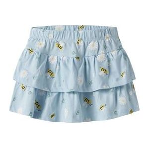 name it Rok Nmfvigga Koel Blauw