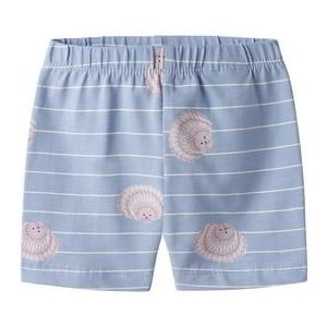 name it Wielershort Nbvandora Serenity Zeeschelpen