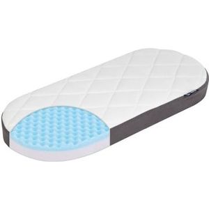 JULIUS ZÖLLNER Kinderwagenmatras Dr. Lübbe Premium 32 x 75 cm