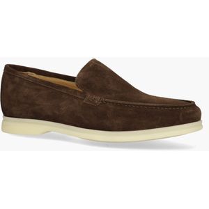 Daniel Kenneth Ramiro Donkerbruin