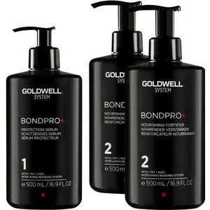 Goldwell System Bondpro+ Salon Kit