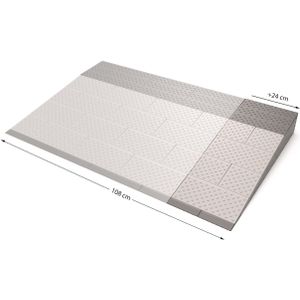 SecuCare - Verbredingsset - Drempelset 5 - 84 naar 108 cm - Loophulp Accessoires