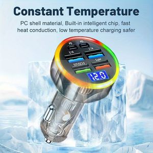 Nieuwste 2024 Model 6-in-1 USB-C , 2PD + 4USB-A Poorten, Spanningsweergave