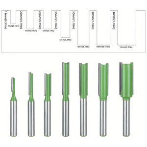 7pcs Carbide Router Bit Set, 1/4" Shank (6.), Single & Double Flute - Precision Woodworking Trimming With Green Handles For Smooth Finishing, Router Bits For Woodworking