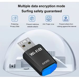WiFi6 AX900 Mini USB-adapter – Plug-and-play, Dualband 2.4/5GHz zonder driver, Compatibel met Smart Things – Hoge snelheid netwerkzender en ontvanger