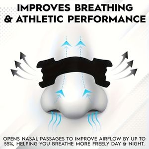 200 Sport Neusstrips - Ademende Zelfklevende Nasale Pleisters, -Snurken, Gemakkelijk te Gebruiken, Comfortabel Duurzaam Ontwerp voor Nacht of Dag