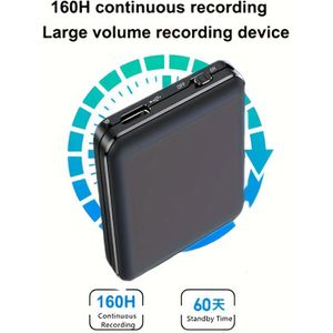 64GB/32GB Magnetische Slimme Opnamepen - 160U Stemrecorder -Touch Start, Smartphone Compatibel, -C, Stembesturing & -, Draagbaar Apparaat voor , Interviews, Bewaking (64GB/32GB)