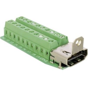 Delock 65168 HDMI-connector bus, inbouw verticaal aantal polen (num): 20 zilver 1 st.