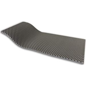 Dibapur Noppenschuim 100x200x4 cm akoestisch schuim geluidsisolatie voor effectieve akoestische isolatie