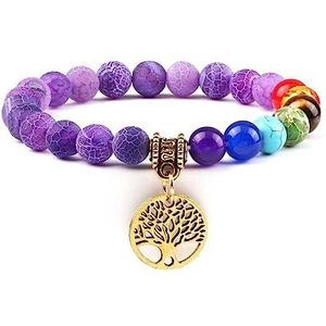 Bracelets 7 Chakra Life Tree Bracelets For Men Women Tiger Eye Lava Natural Stone Engery Beads Bracelet Yoga Meditation Jewelry Gift(Color:Purple Weather G)