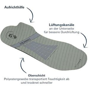 HAIX Insole CNX Safety REFORCE: Comfortabele inlegzool voor jouw Connexis Safety en Connexis Safety+. UK 10 / EU 45