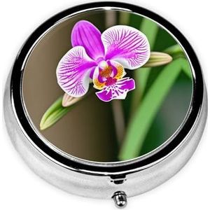 Ronde pillendoos draagbare medicijndoos voor reizen pillendoos, past zakken portefeuilles