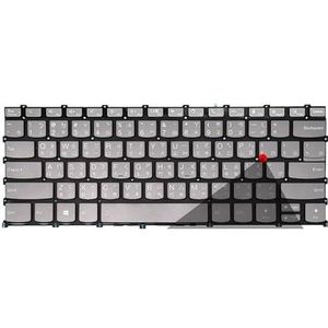 US/Ru/BR/SP voor Lenovo voor Thinkbook 14 G2 G3 G4 V14 ACL ARE ACH ITL PRO14 Air14 2020 2021 Yoga 14S IHU E4-ITL-toetsenbord(CH air14 2021 year)
