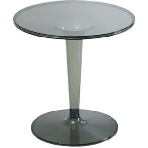 Bijzettafel Woonkamer Eenvoudige Transparante Ins Kleine Salontafel Rond Acryl Kleine Bijzettafel Verplaatsbare Plastic Kleine Ronde Tafel Salontafel Kleine(D)