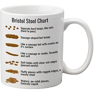 Medinc Grafico di Bristol Stool Tazza novità