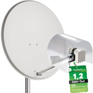 GSS LNB Weerbeschermkap voor 2 LNBs, LMB weerbestendige kap, weersbeschermkap, bescherming tegen hagel, sneeuw, regen, LMB beschermkap voor satellietschotel, afdekkap