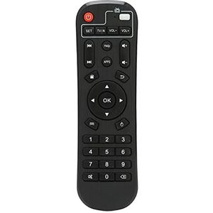 TV Afstandsbediening, H96 Televisie Afstandsbediening Vervanging Grote Knoppen voor H96 H96 PRO H96 PRO + H96 MAX H2 X96 TV Box