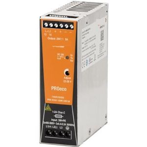 Schakelende voeding PRO ECO 120/240/480/960W 24V railtype (kleur: PROECO120W24V5A, maat: 1 stuk)