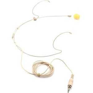 3.5mm Draad Schroef Lock Hoofd Microfoon Vervanging Headset Hoofdgedragen Microfoon Dubbele Oorhaak Hoofdgedragen Mic Blijvend