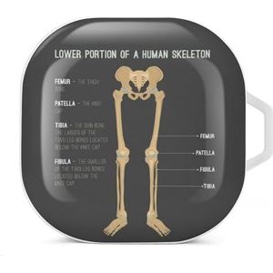 Human Leg Bones Oordopjes Hoesje Compatibel met Samsung Hard Shell Beschermhoes Wit-Stijl