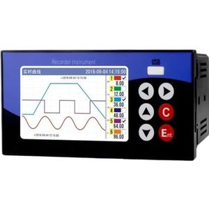 Datalogger met 6 kanalen: temperatuur, druk, luchtvochtigheid, stroom en spanning (2 kanalen RS485)
