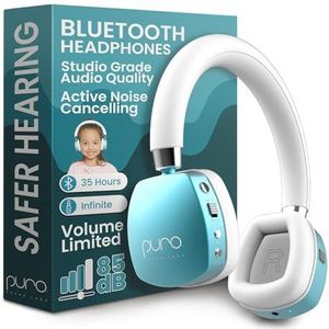 Puro Sound Labs PuroQuiet Plus (groenblauw)