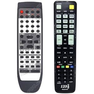 Vervangende afstandsbediening voor Panasonic/Technics Receiver SA-HE7 | SA-HE70 | SA-HE70E | SA-HE70EB